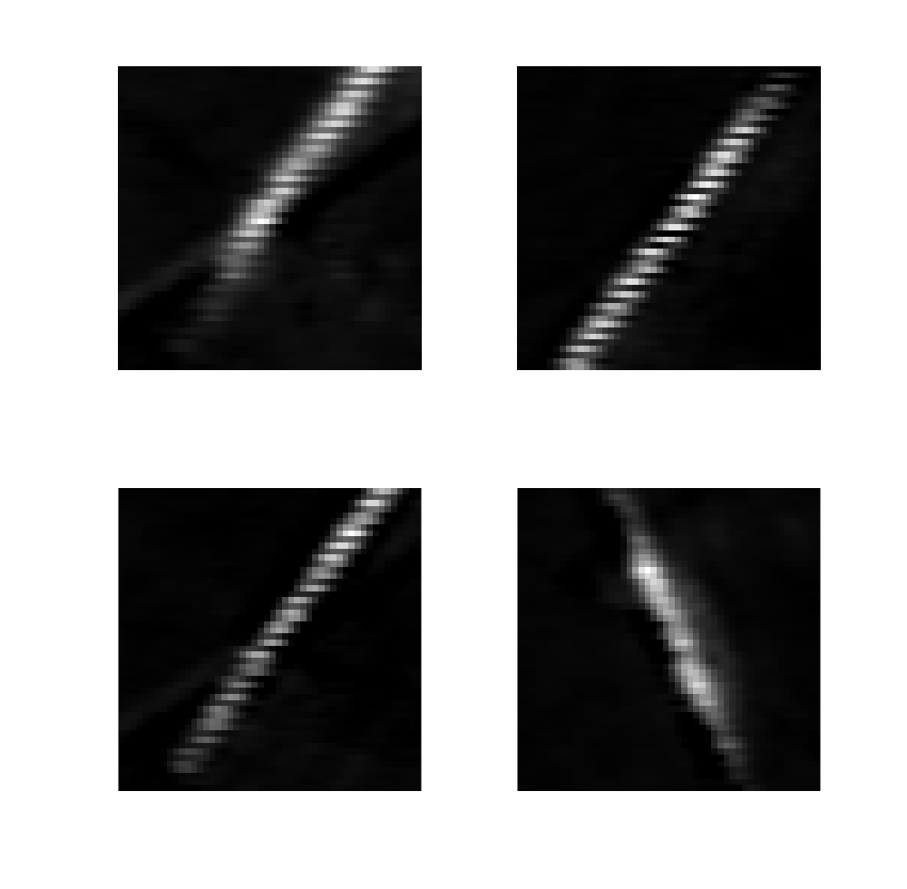 Figure 21