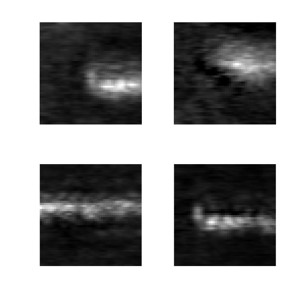 Figure 22