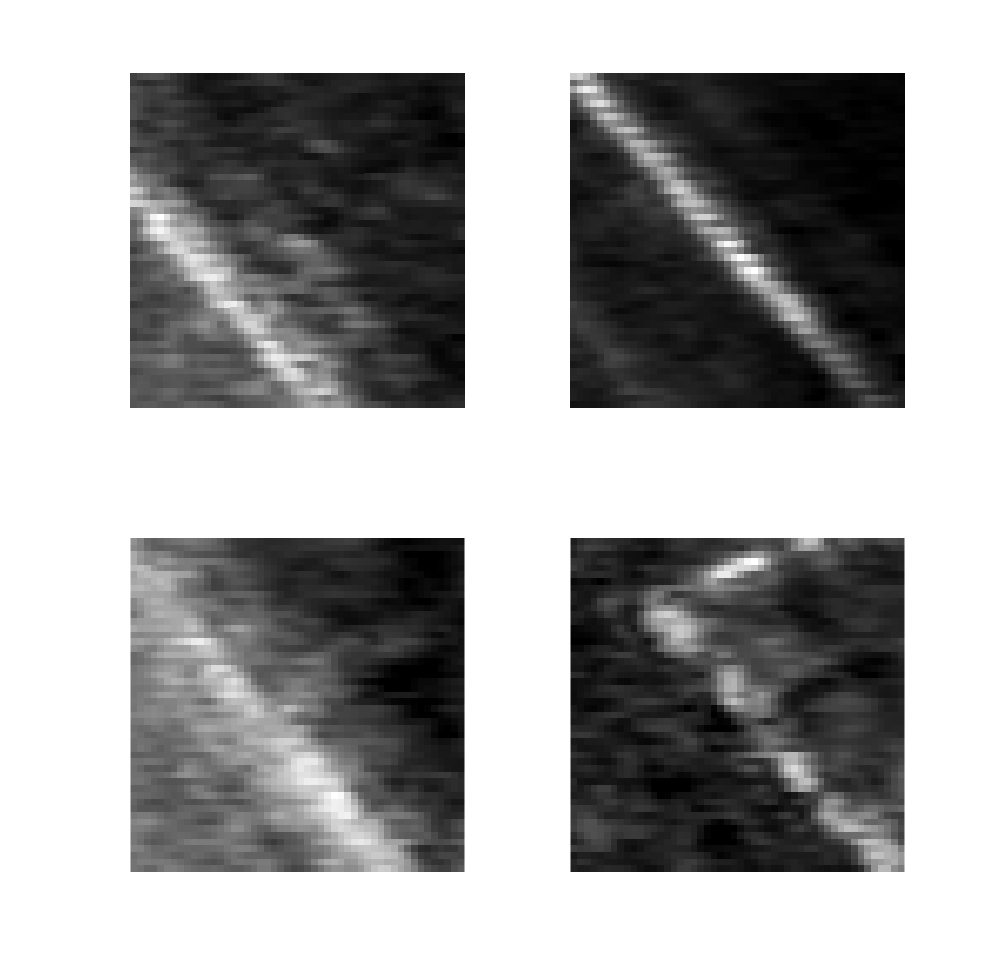 Figure 24