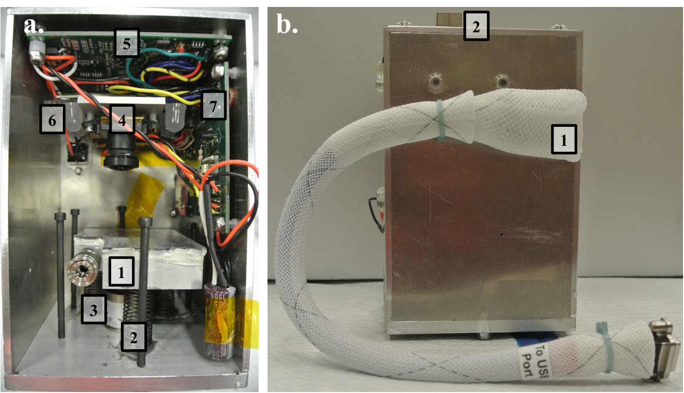 Figure 6