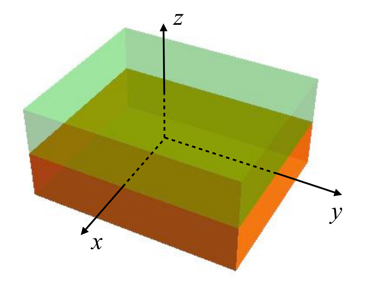 Figure 0