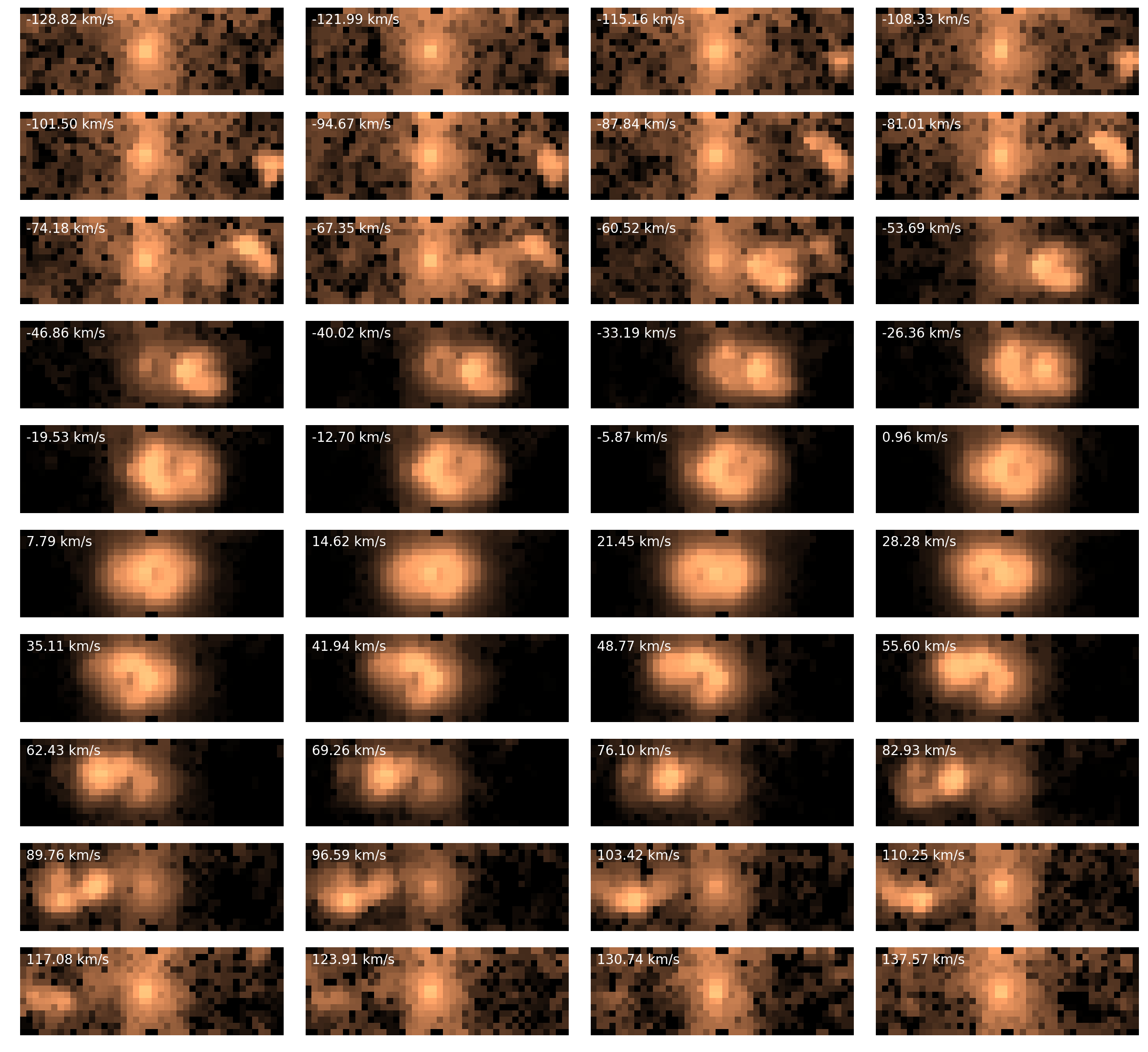 Figure 13