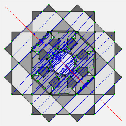 Figure 8