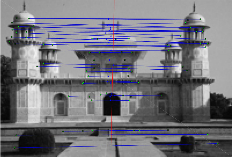 Figure 22