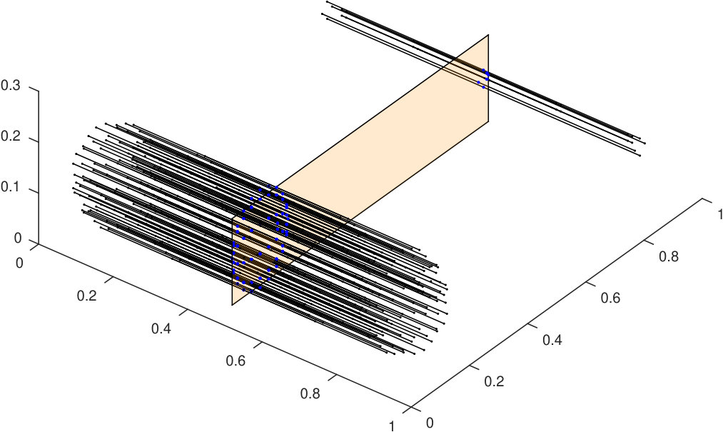 Figure 32