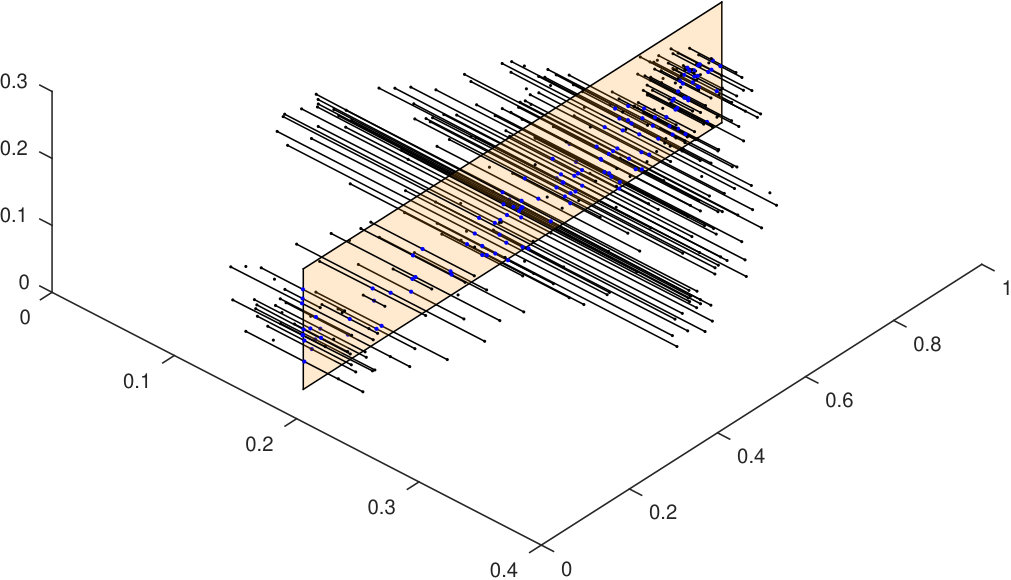Figure 35