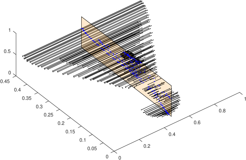 Figure 38