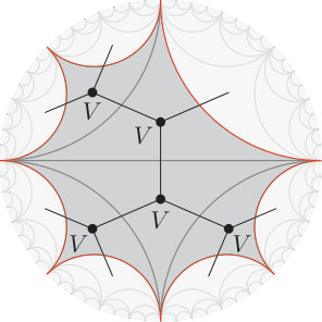 Figure 19