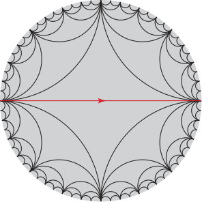 Figure 20