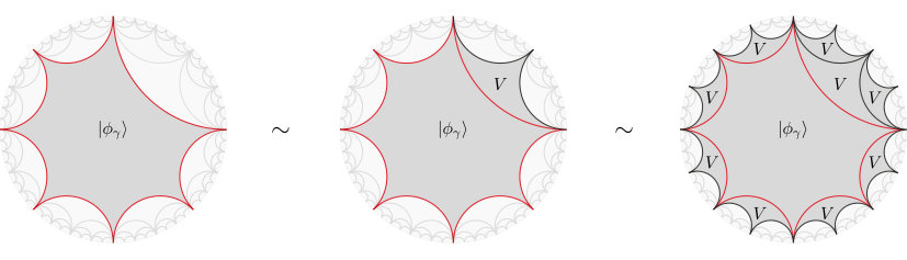 Figure 21