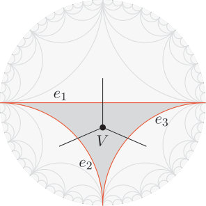 Figure 22
