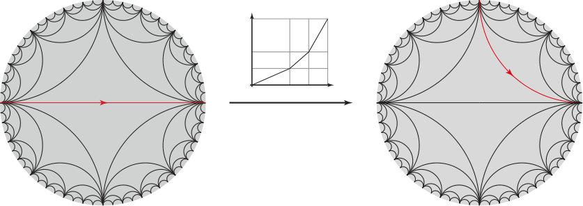 Figure 31