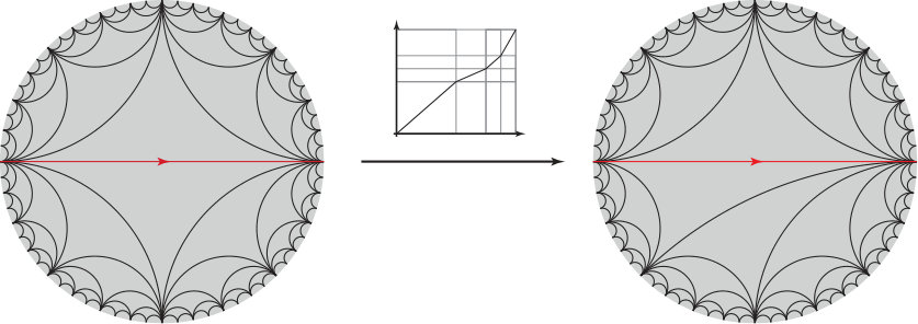 Figure 32
