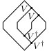 Figure 36