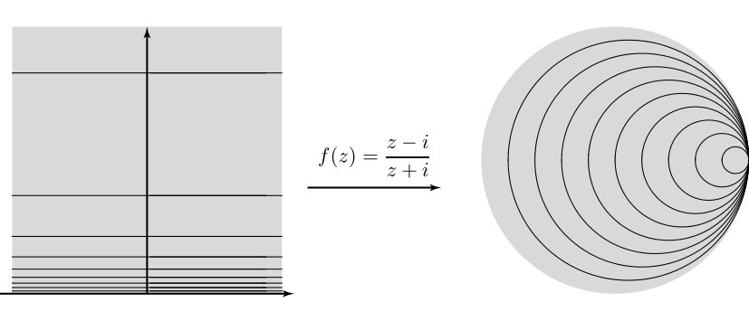 Figure 39