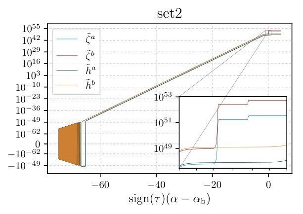 Figure 23