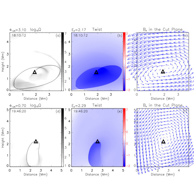Figure 25