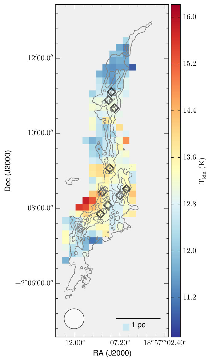 Figure 14