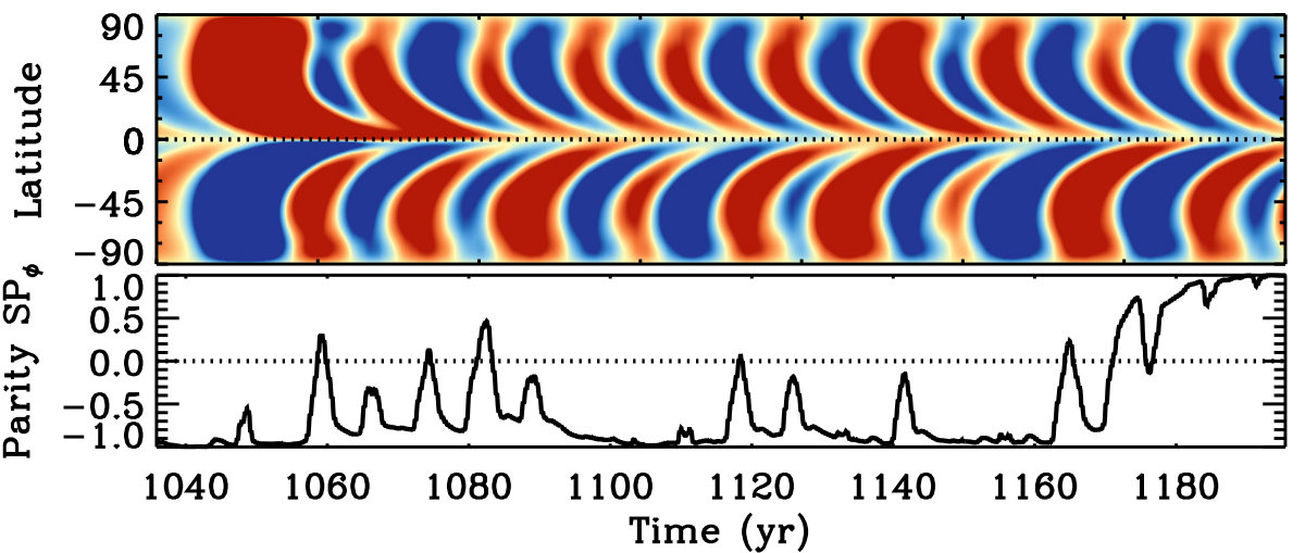 Figure 16
