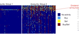 Figure 25
