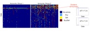 Figure 28