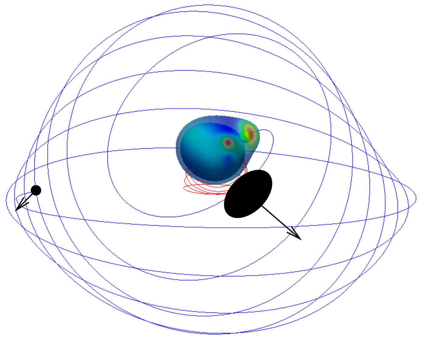 Figure 12