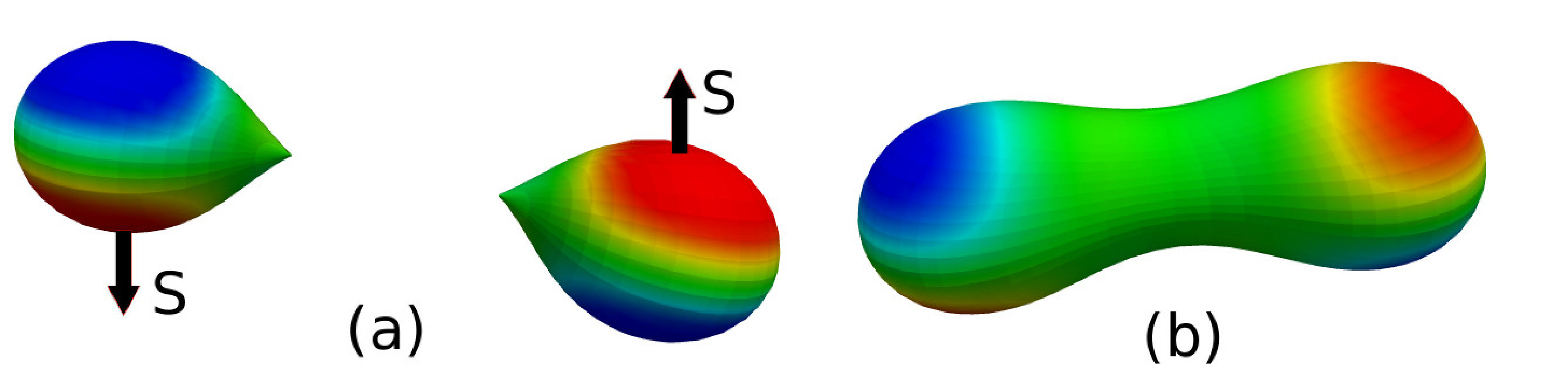Figure 13