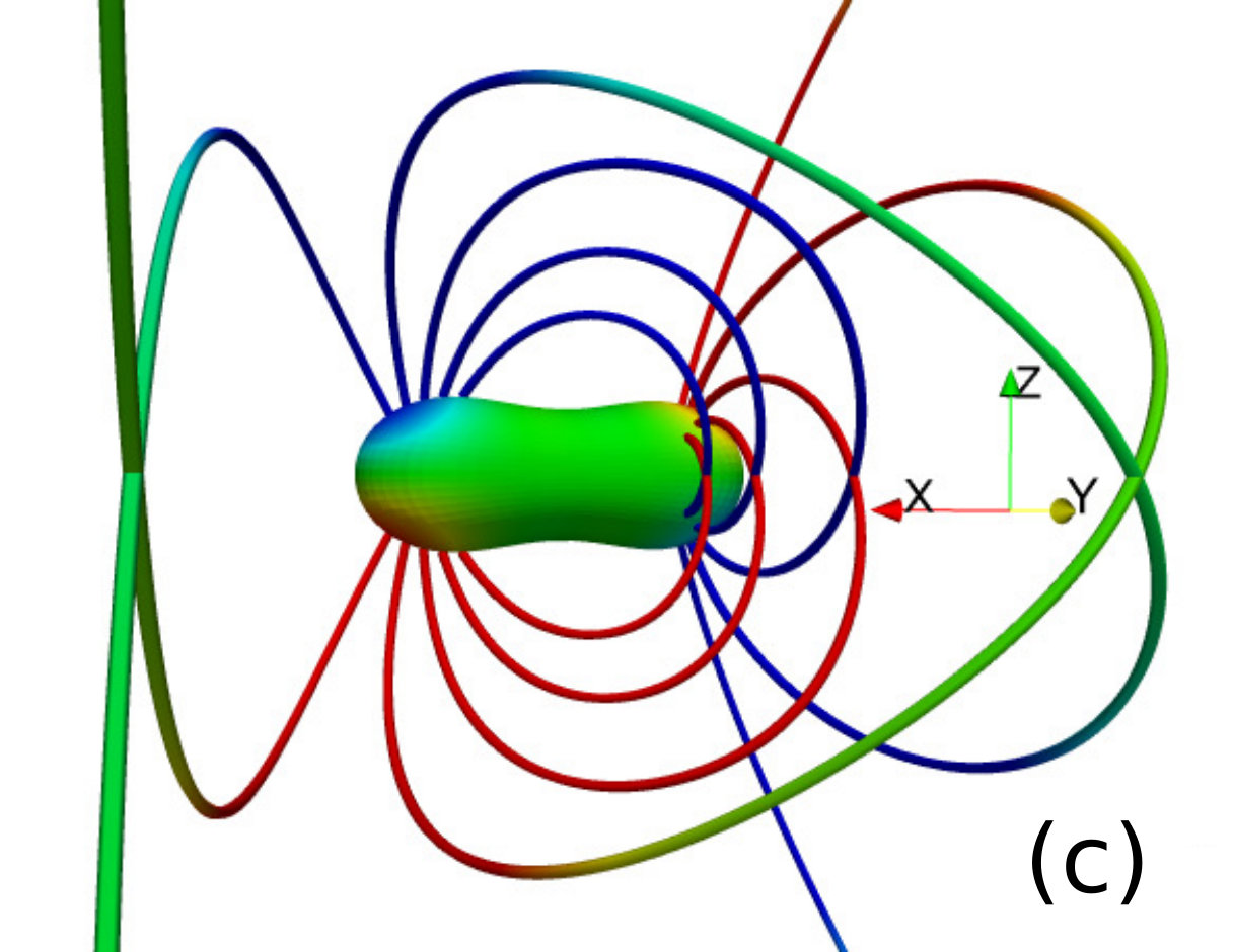 Figure 14