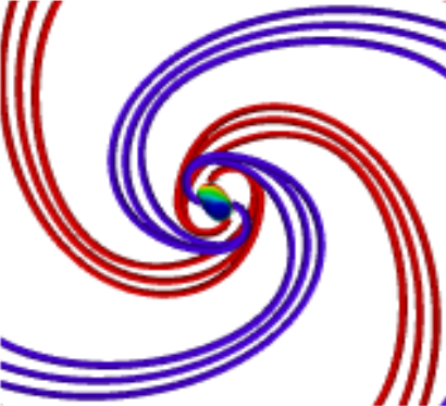 Figure 20