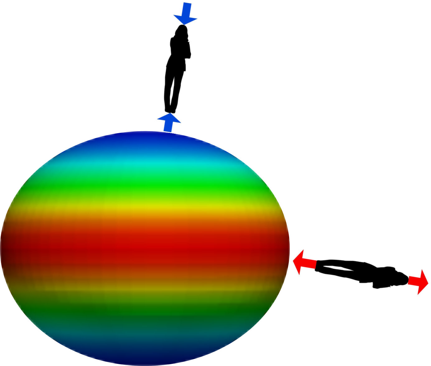 Figure 24