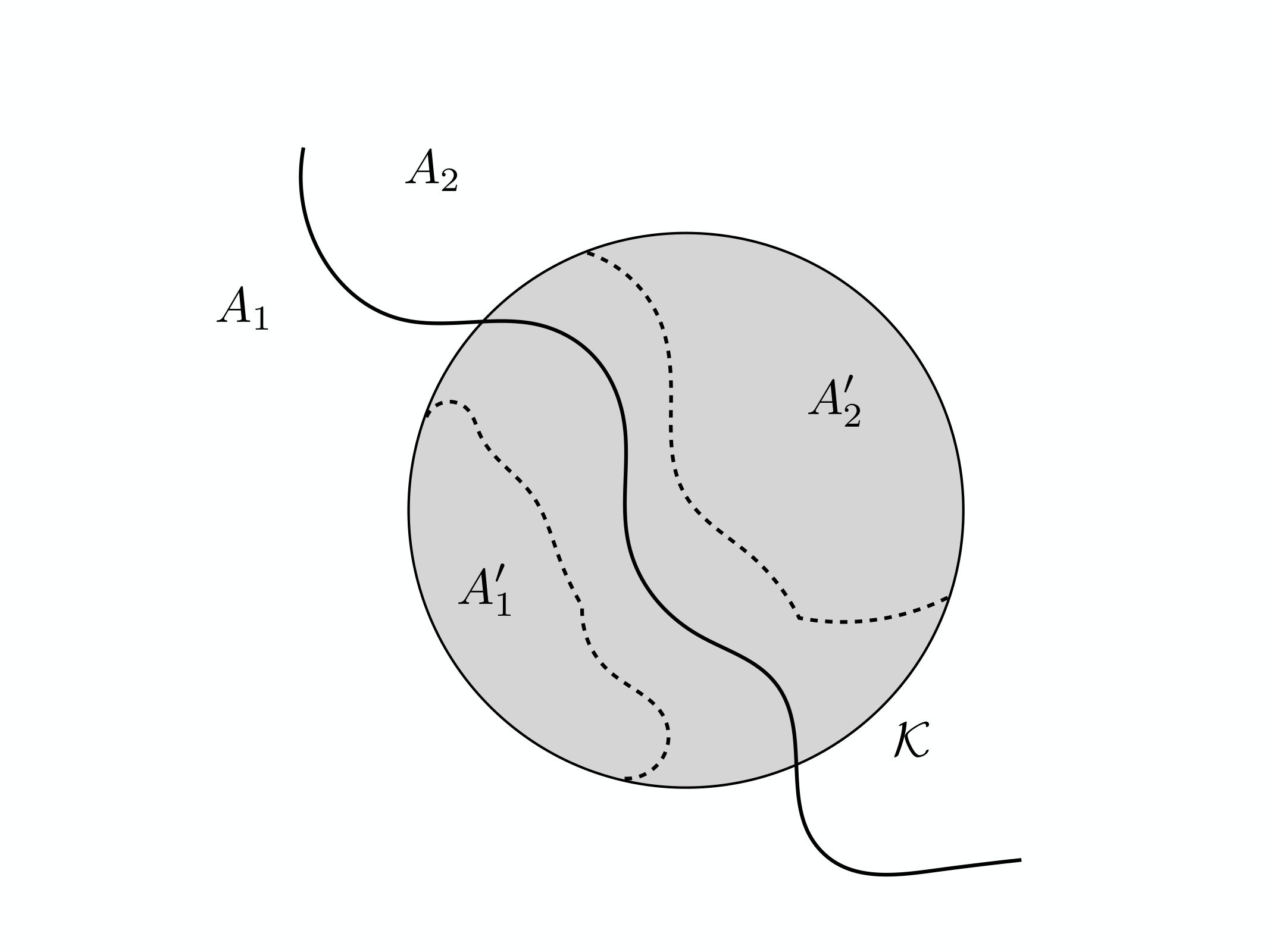 Figure 23
