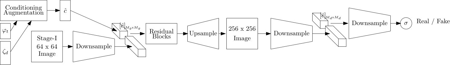 Figure 26