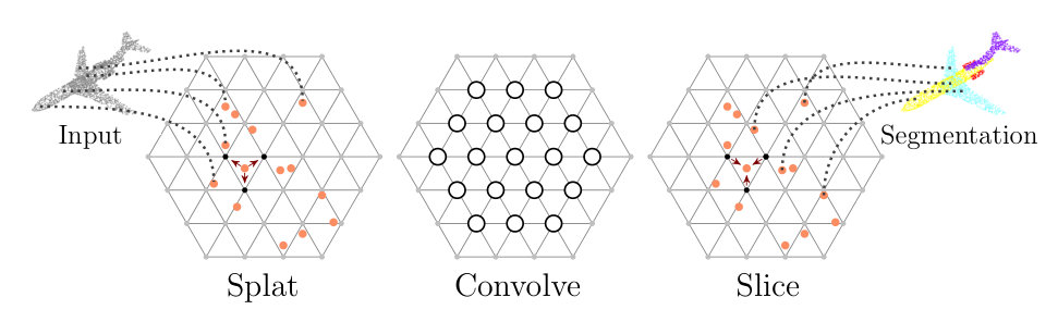 Figure 18