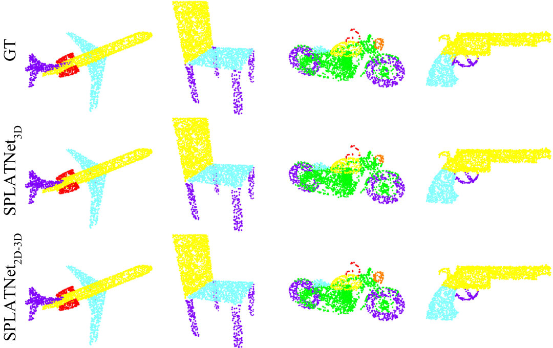 Figure 19