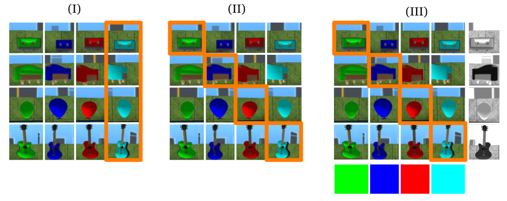 Figure 36