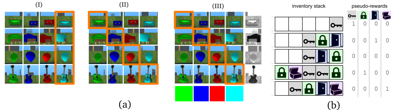 Figure 37