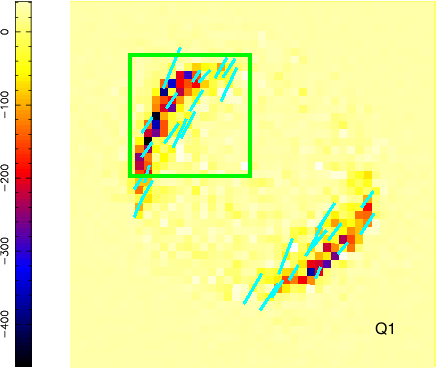 Figure 19