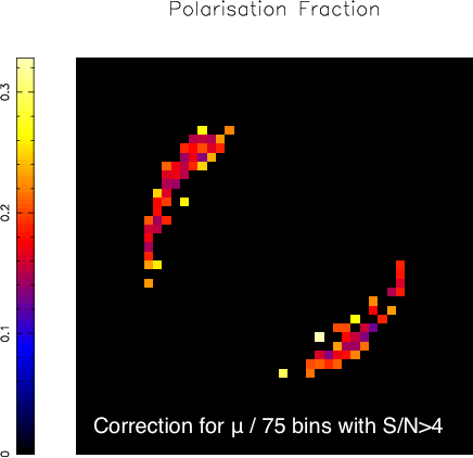 Figure 20
