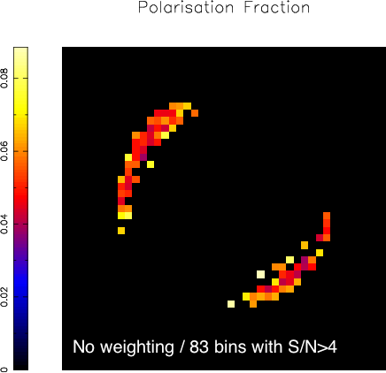 Figure 21