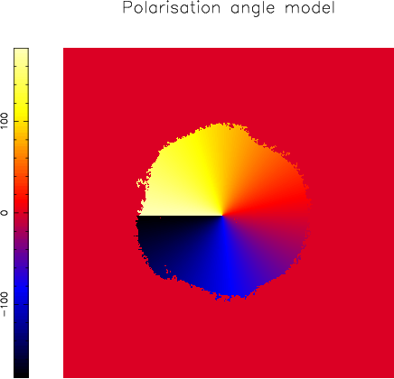 Figure 24
