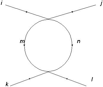 Figure 27