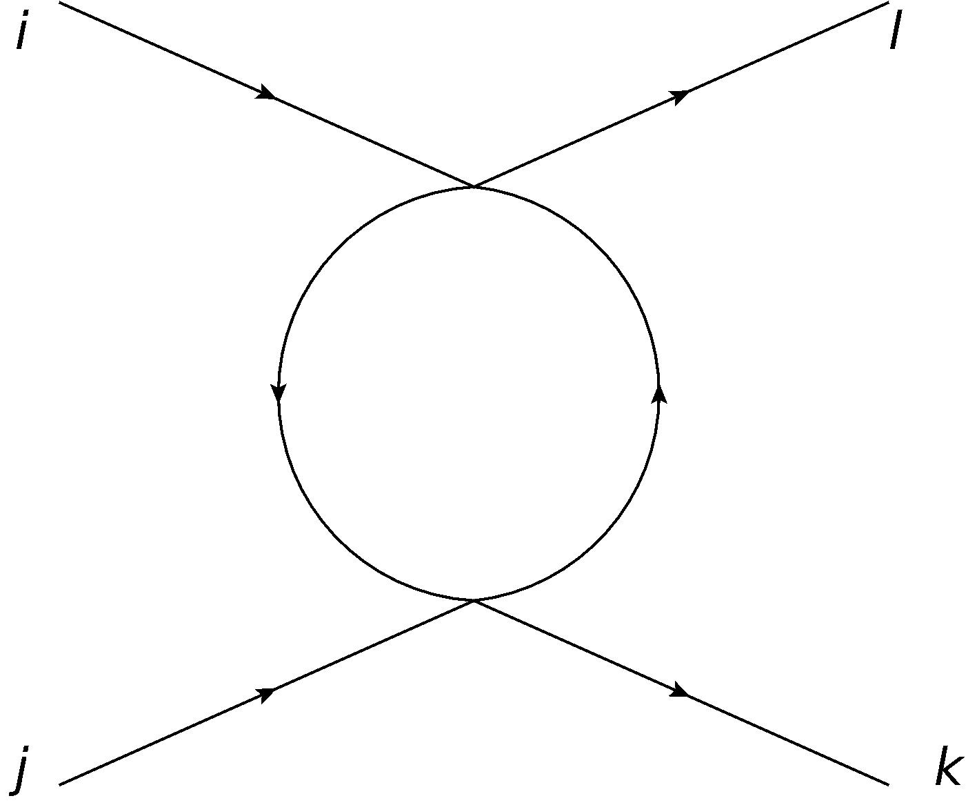 Figure 28
