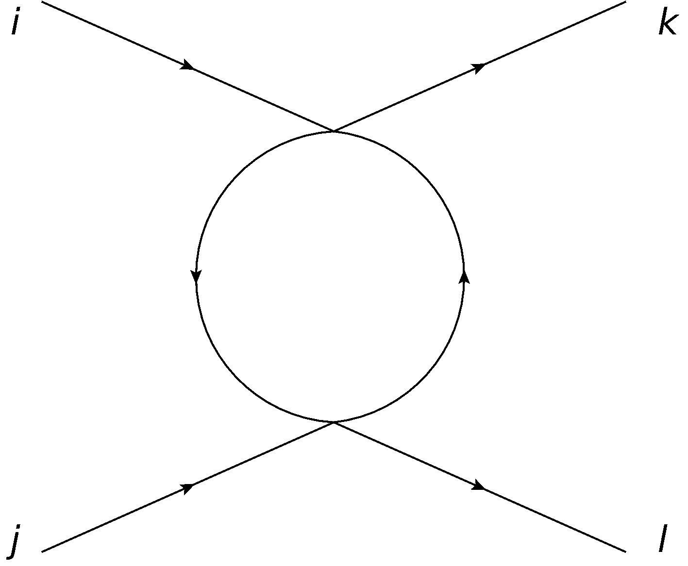 Figure 29