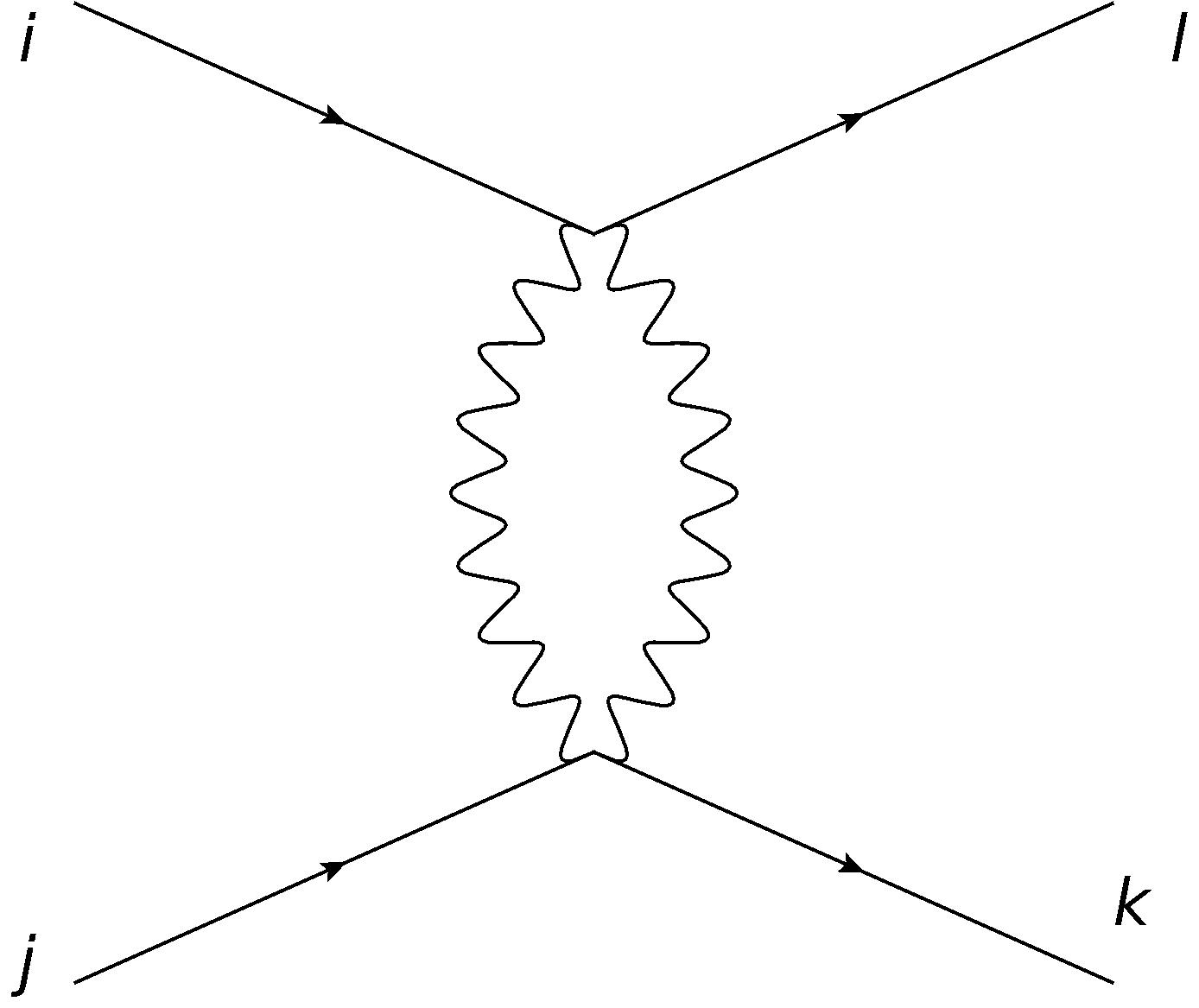 Figure 30