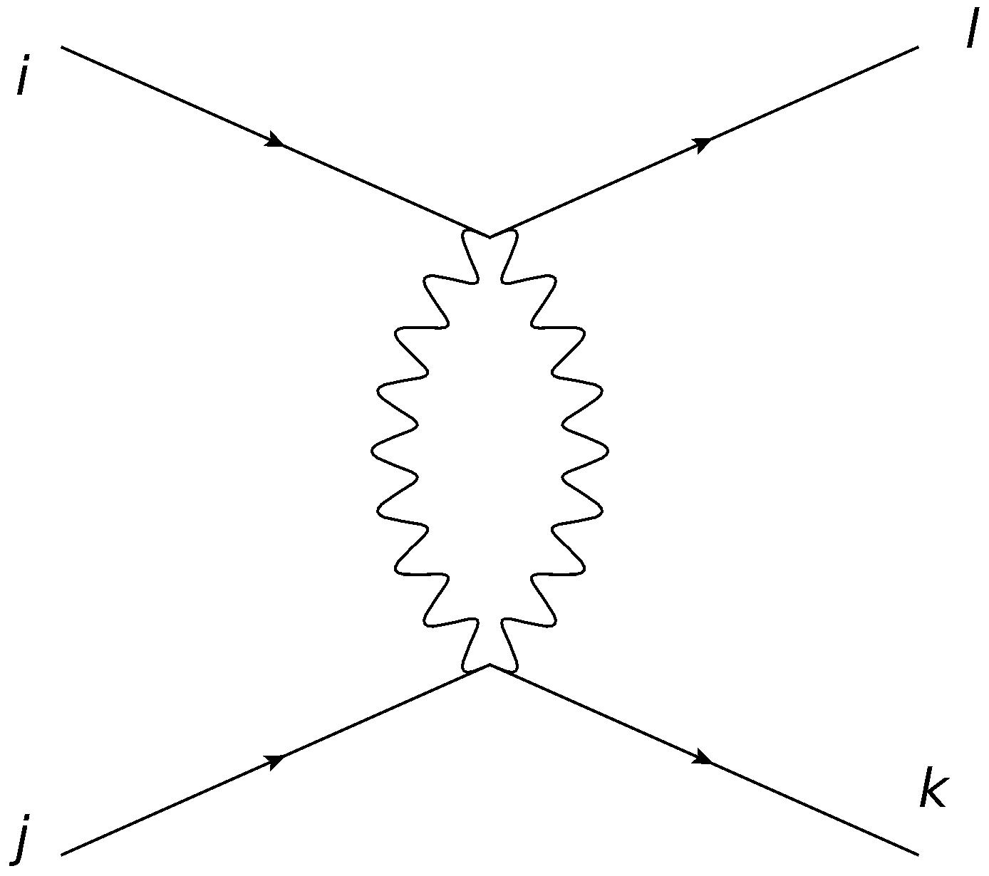 Figure 31