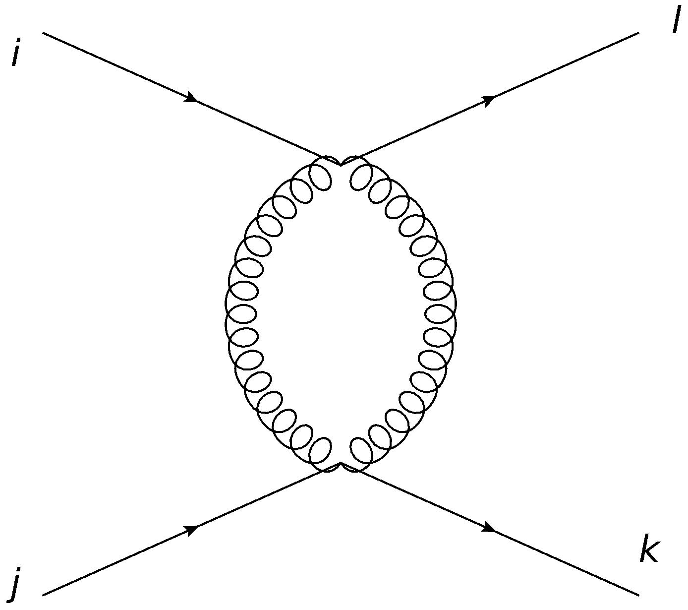 Figure 32