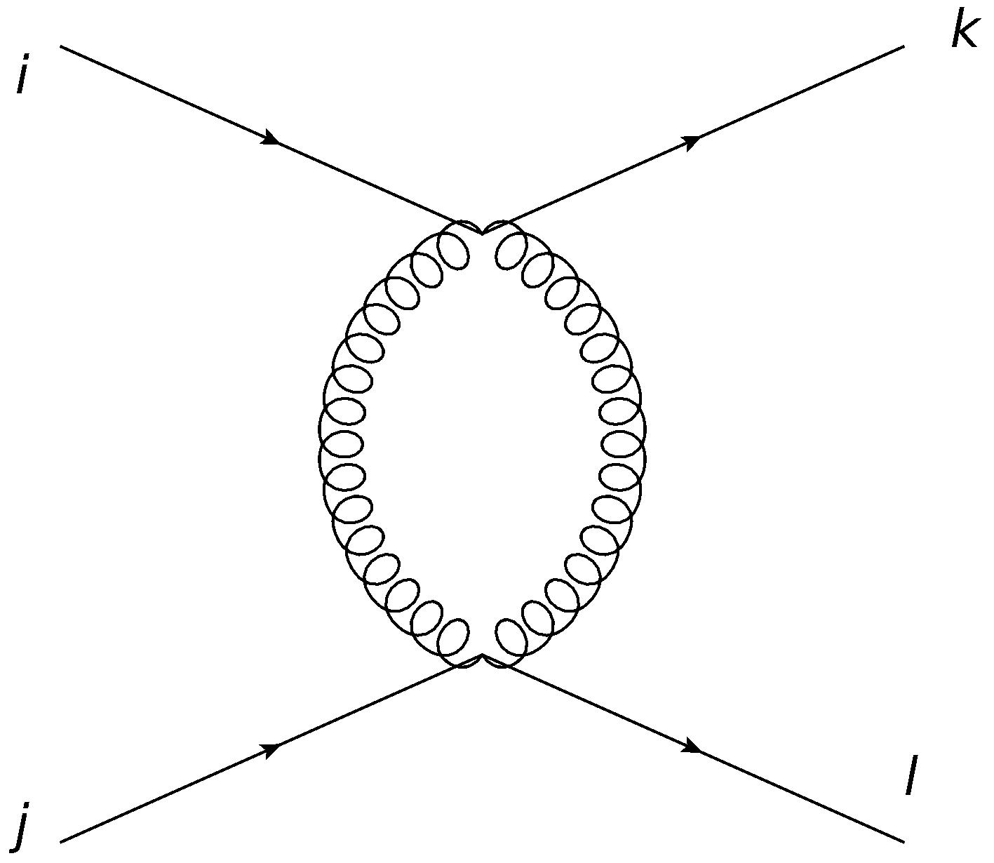 Figure 33