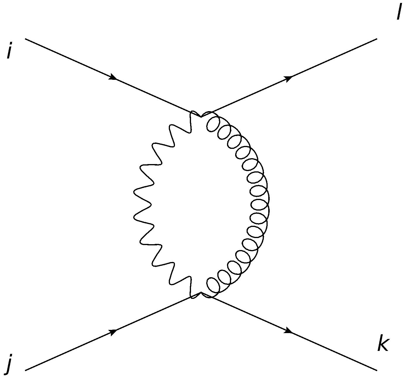 Figure 35