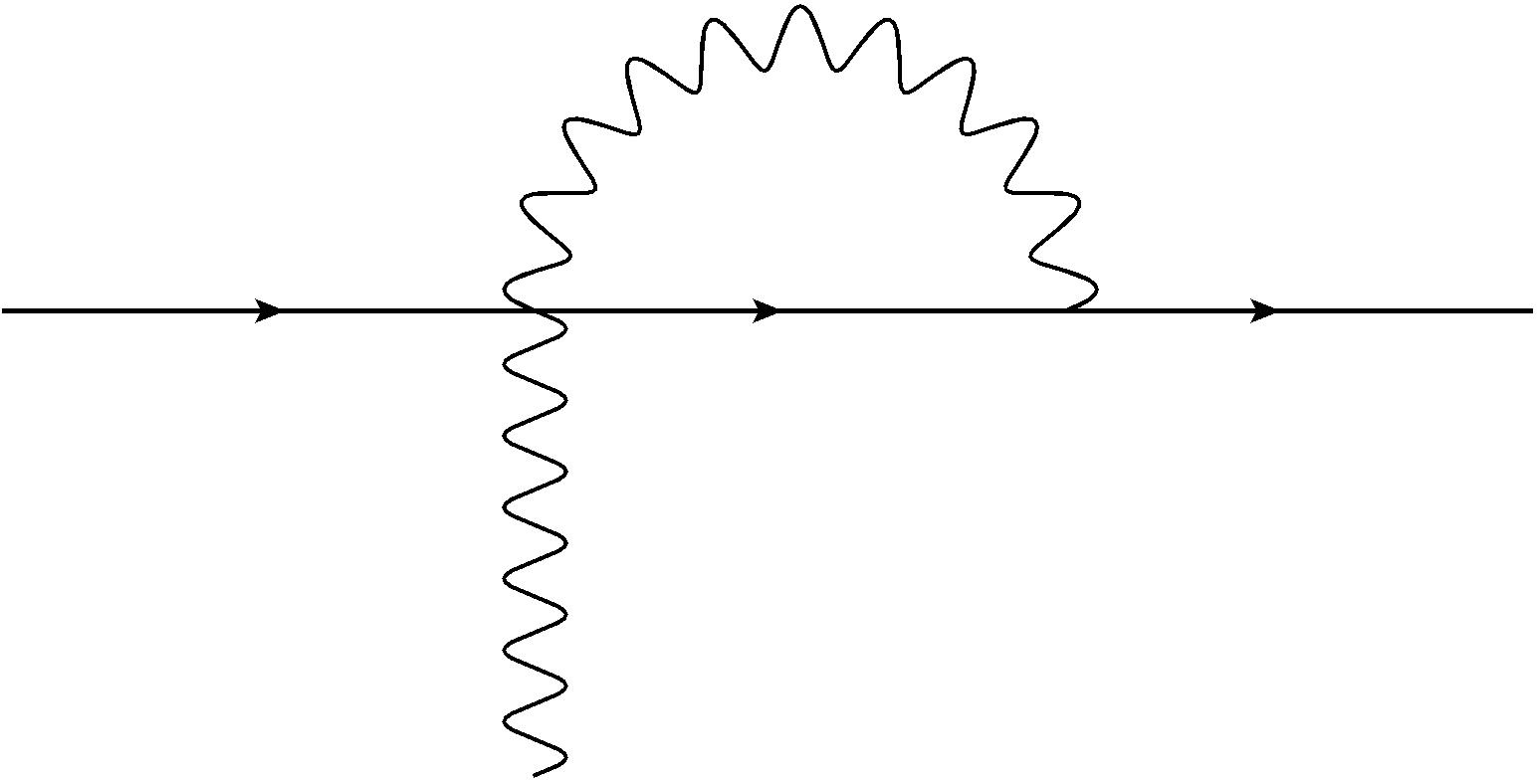 Figure 36
