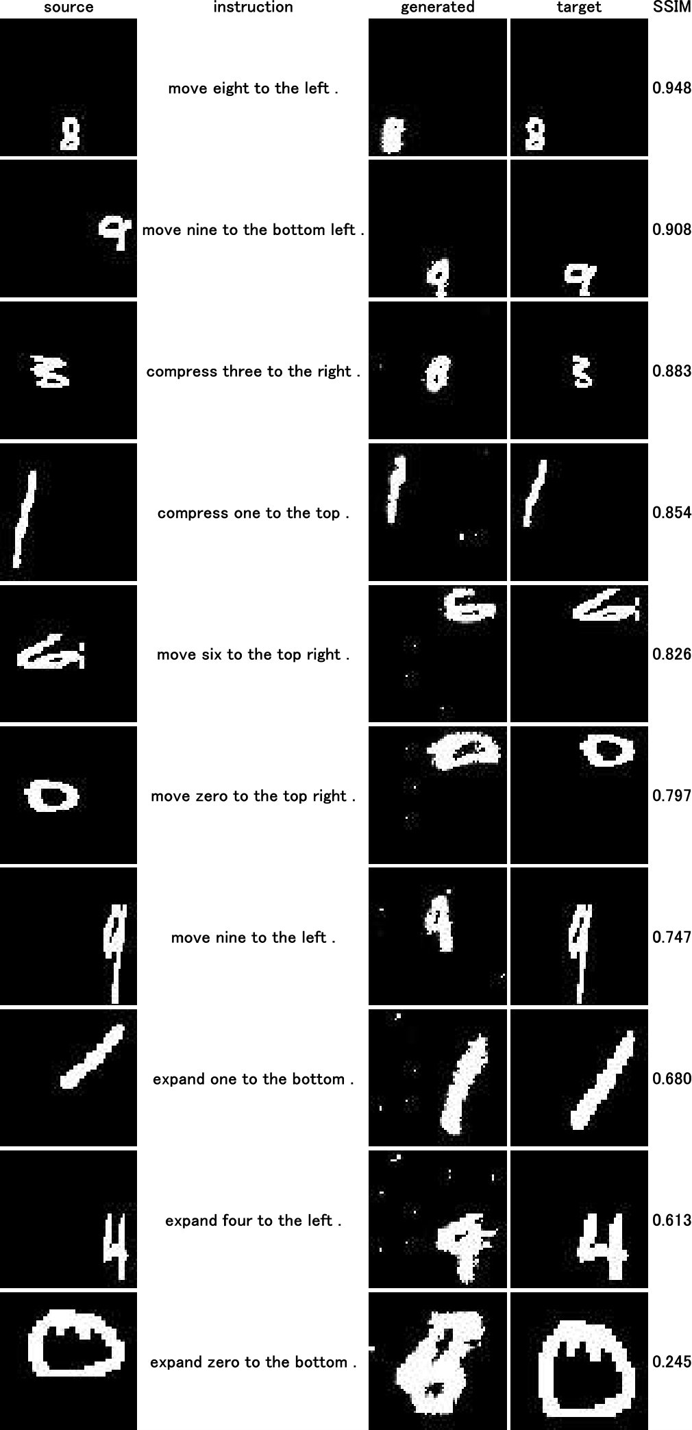 Figure 25